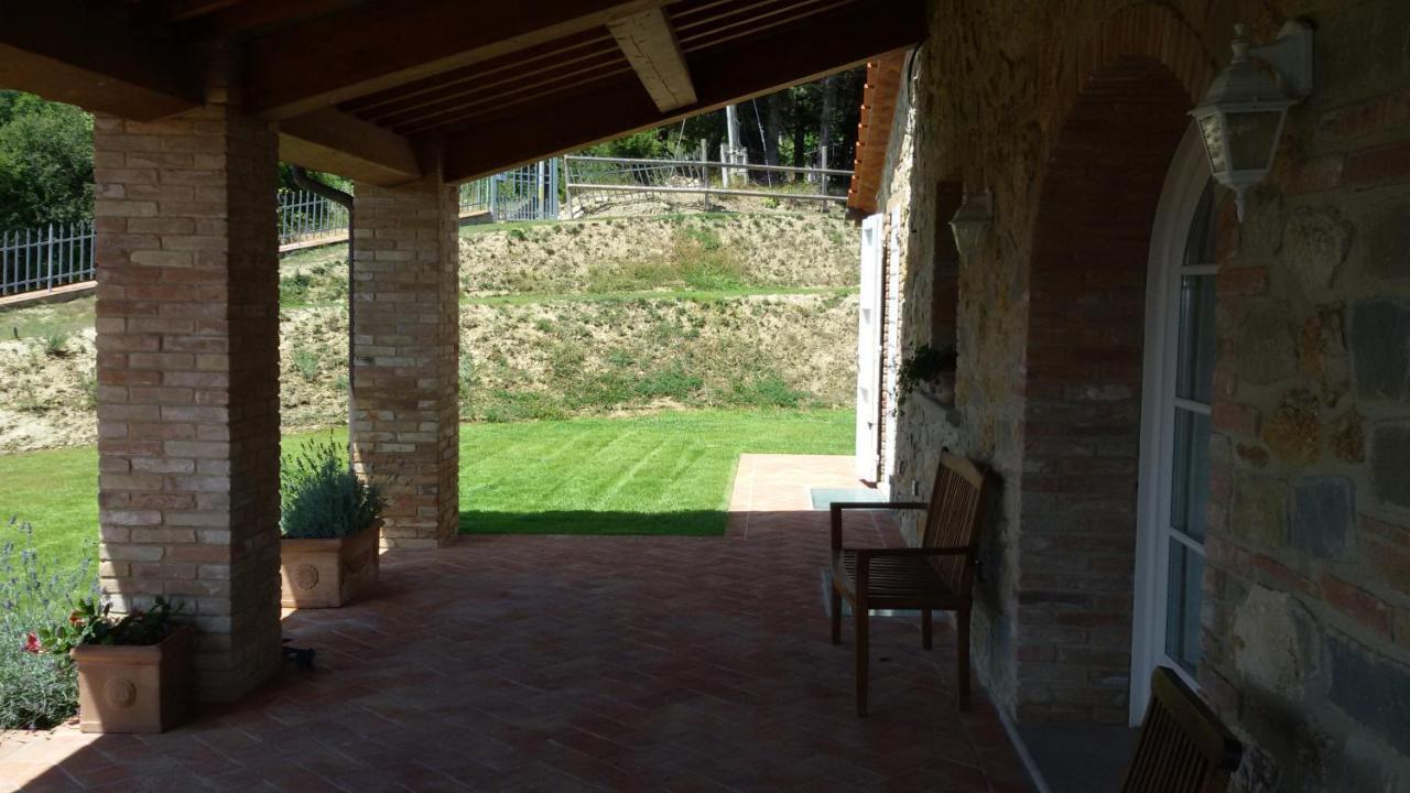 Dimora Degli Angeli Villa คิอานนี ภายนอก รูปภาพ